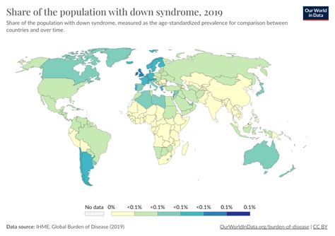 What country has lowest rate of Down syndrome?
