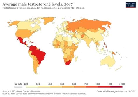 What country has lowest testosterone?