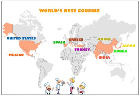 What country has the best chefs?