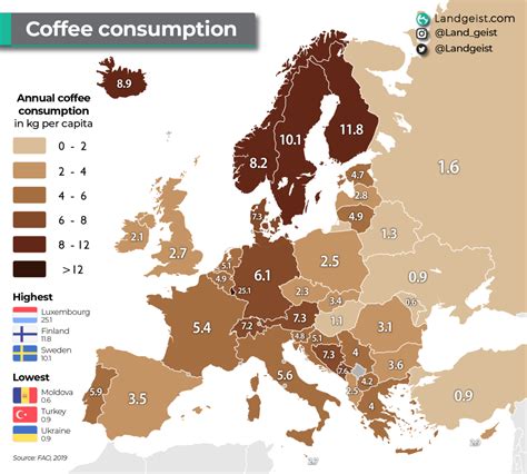 What country has the best coffee in Europe?
