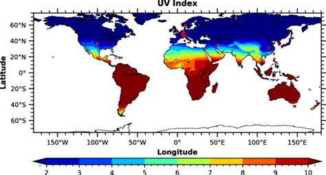What country has the lowest UV?