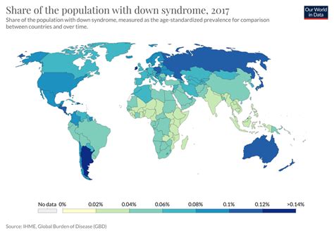What country has the most Down syndrome?