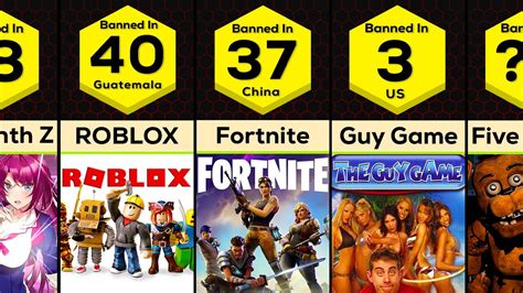 What country has the most banned video games?