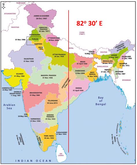 What country is +82?