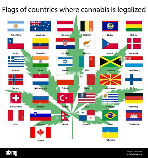What country is 420?