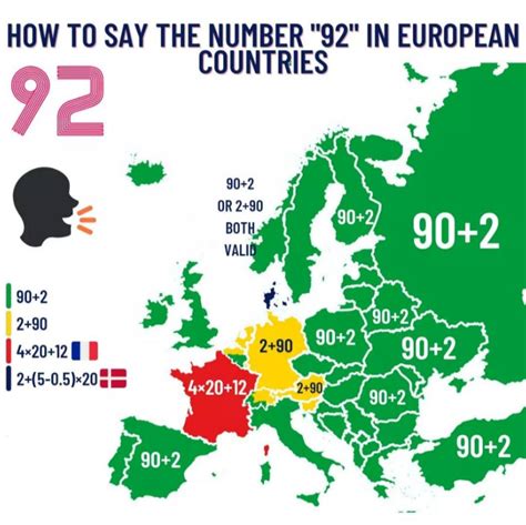 What country is 92?