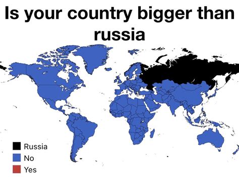 What country is bigger than Russia?