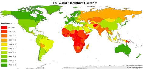 What country is healthier Canada or USA?