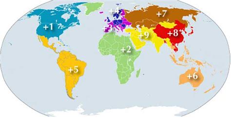 What country is number 19?