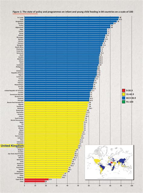 What country is using 84?