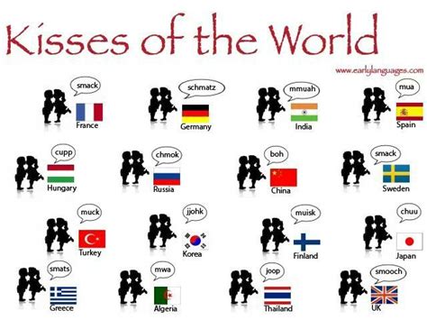What country kisses 4 times?