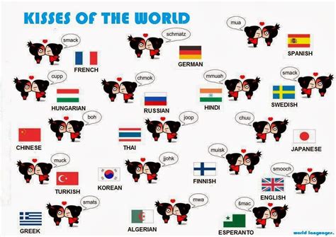 What country kisses with tongue?