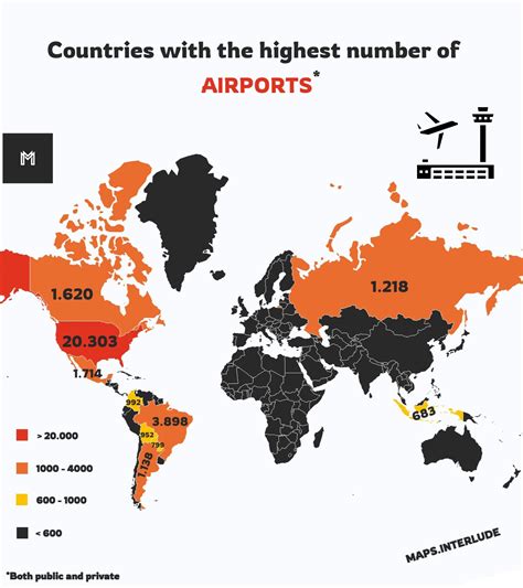 What country only has 1 airport?