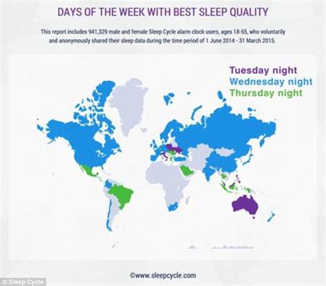 What country sleeps the earliest?