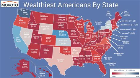 What county has the most millionaires?