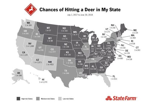 What county in Indiana has the most deer?