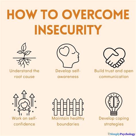 What creates insecurity?