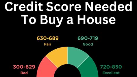 What credit score is required for Verizon?