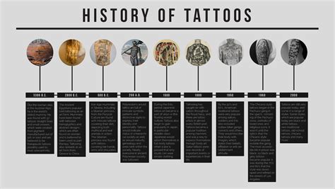 What culture did tattoos first?