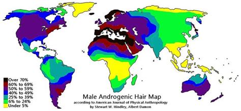 What cultures have the most body hair?