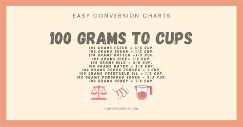 What cup is 100g?