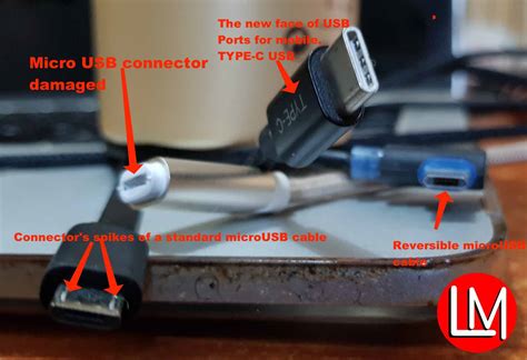 What damages USB cables?