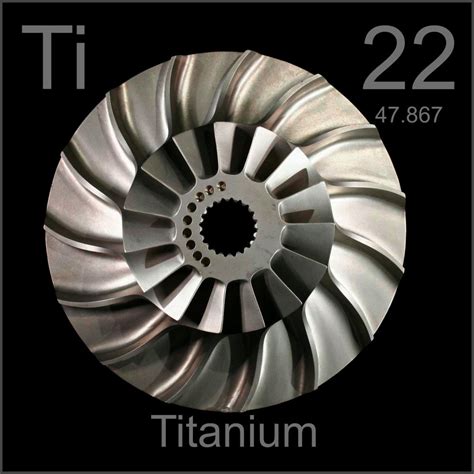 What damages titanium?