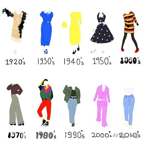 What decade had the best fashion?