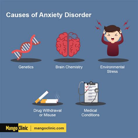 What deficiency causes anxiety?