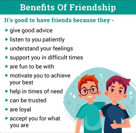 What defines a good friend?