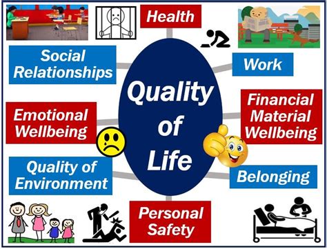 What defines quality of life?