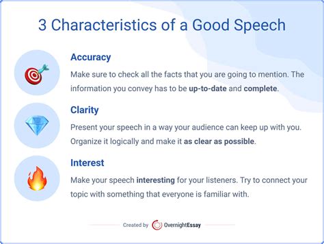 What describes a good speech?