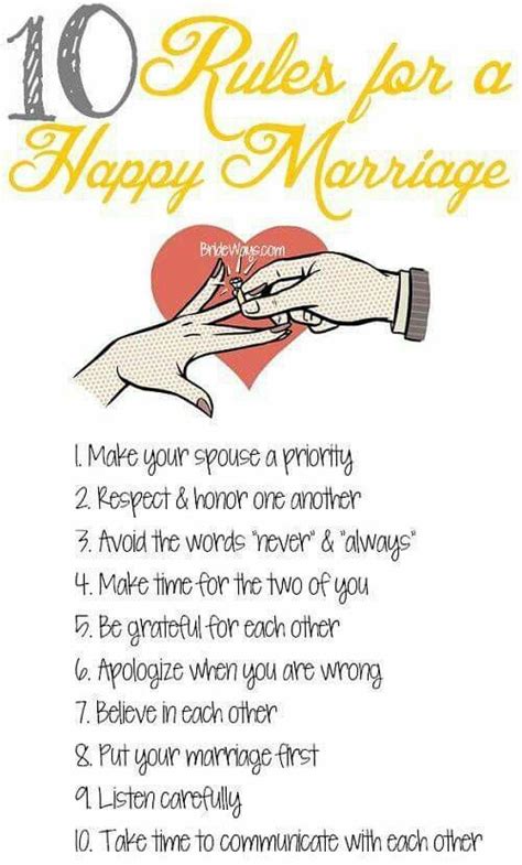 What determines a happy marriage?
