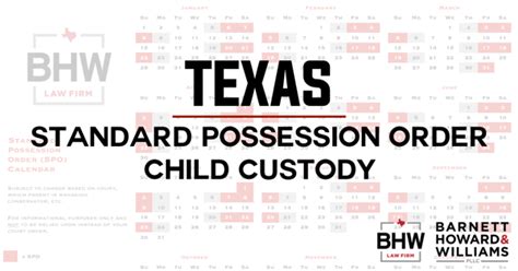 What determines child custody in Texas?