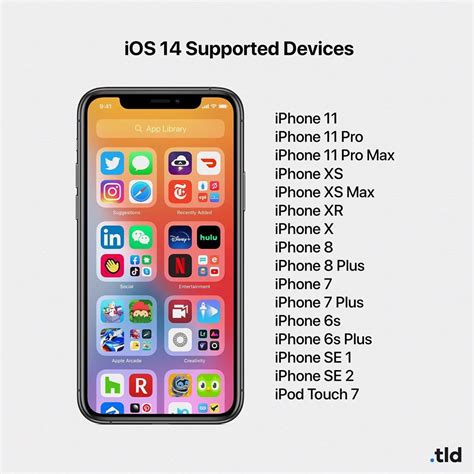 What devices are supported by iOS 17.1 1?