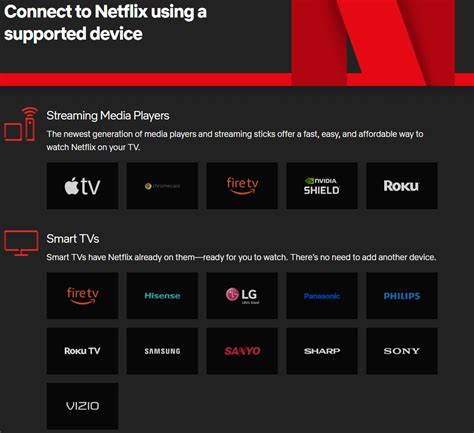 What devices don't support Netflix?