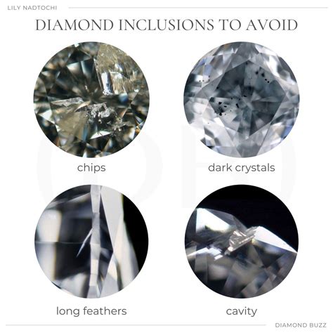 What diamonds to avoid?