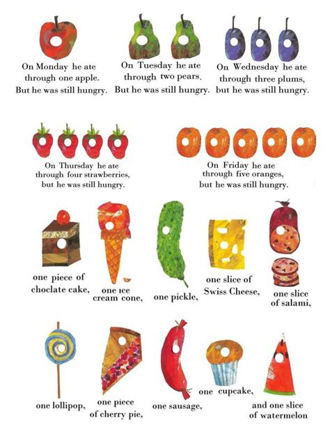 What did Hungry caterpillar eat?