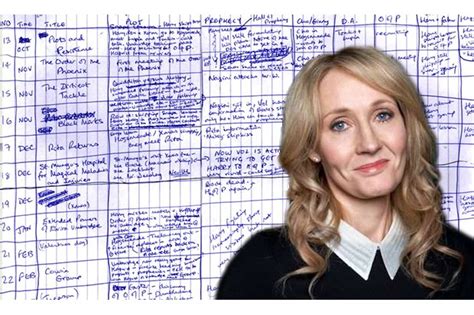 What did J.K. Rowling actually write?