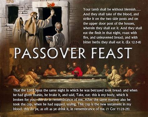 What did Jesus say about Passover?