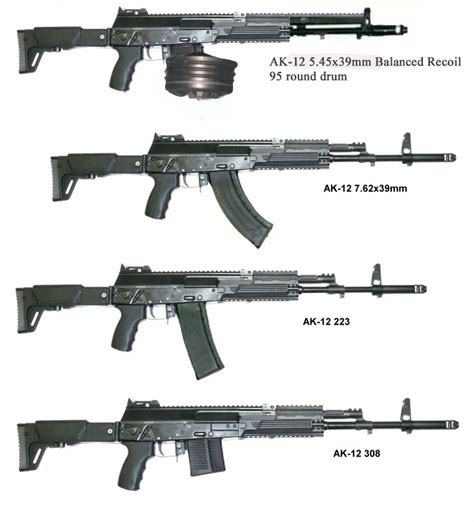 What did Kalashnikov think of the AR-15?