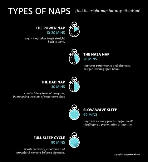 What did NASA study about naps?