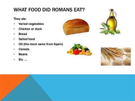 What did Romans eat for breakfast?