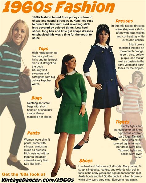 What did people in the 60s wear?