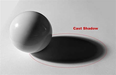 What direction do shadows cast?