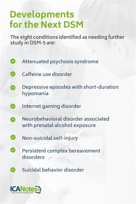 What disorders have been removed from the DSM?