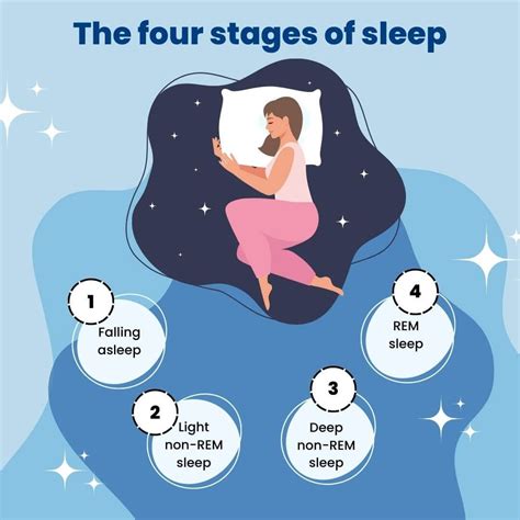 What disrupts deep sleep?