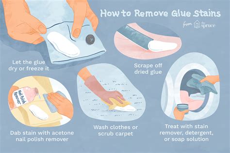 What dissolves glue on clothing?
