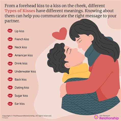 What do 4 kisses mean on a text?