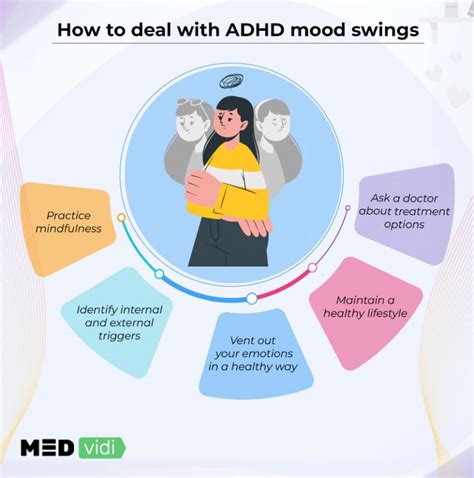 What do ADHD mood swings look like?